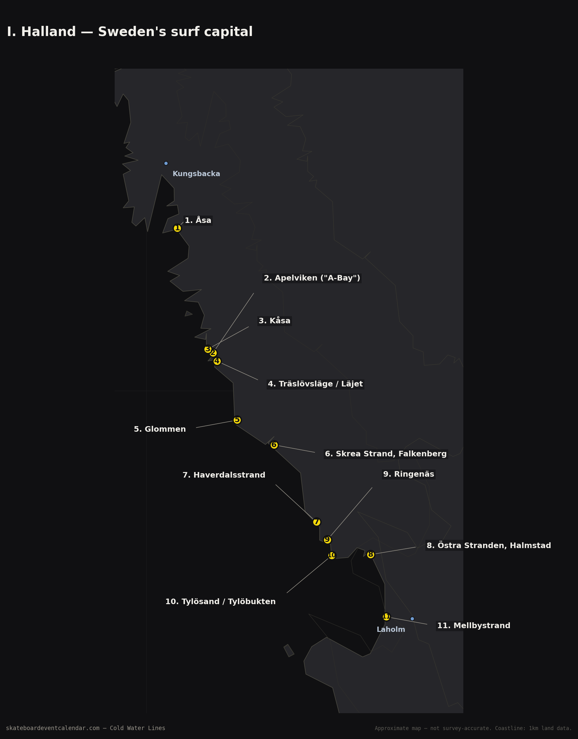 Map of Sweden's Halland coast with 11 named surf spots from Åsa to Mellbystrand